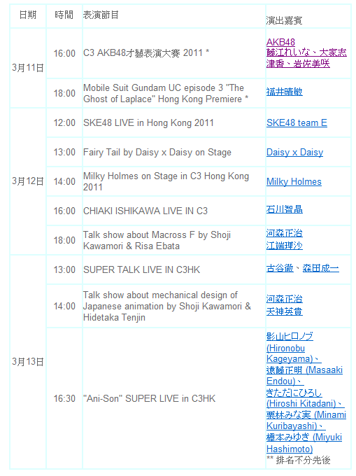 2011-3-4 下午 10-43-35.png